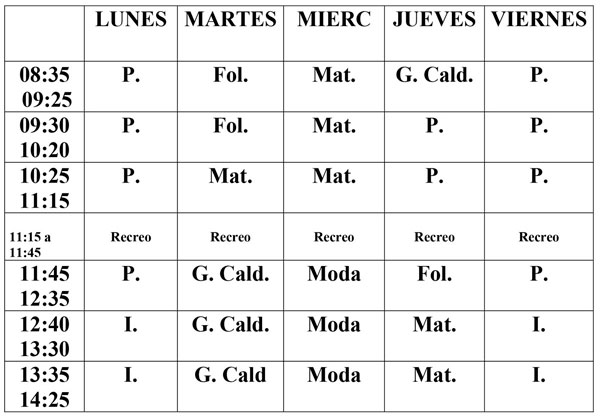 Horario 1º FP Grado Superior Patronaje y Moda TEMAT