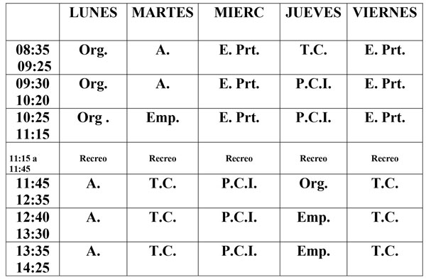 Horario 2º FP Grado Superior Patronaje y Moda TEMAT